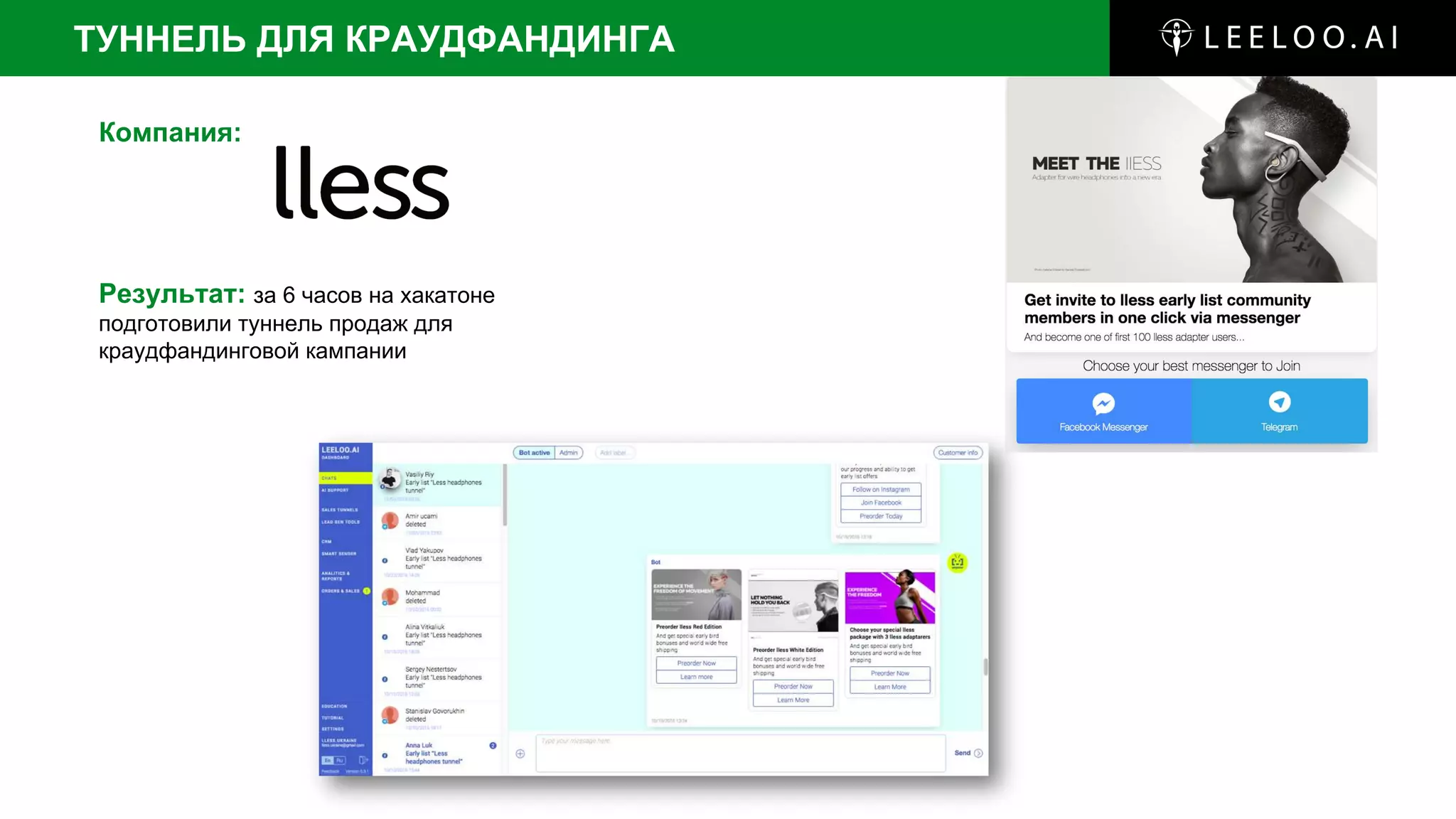 Результат: за 6 часов на хакатоне
подготовили туннель продаж для
краудфандинговой кампании
ТУННЕЛЬ ДЛЯ КРАУДФАНДИНГА
Компания:
 