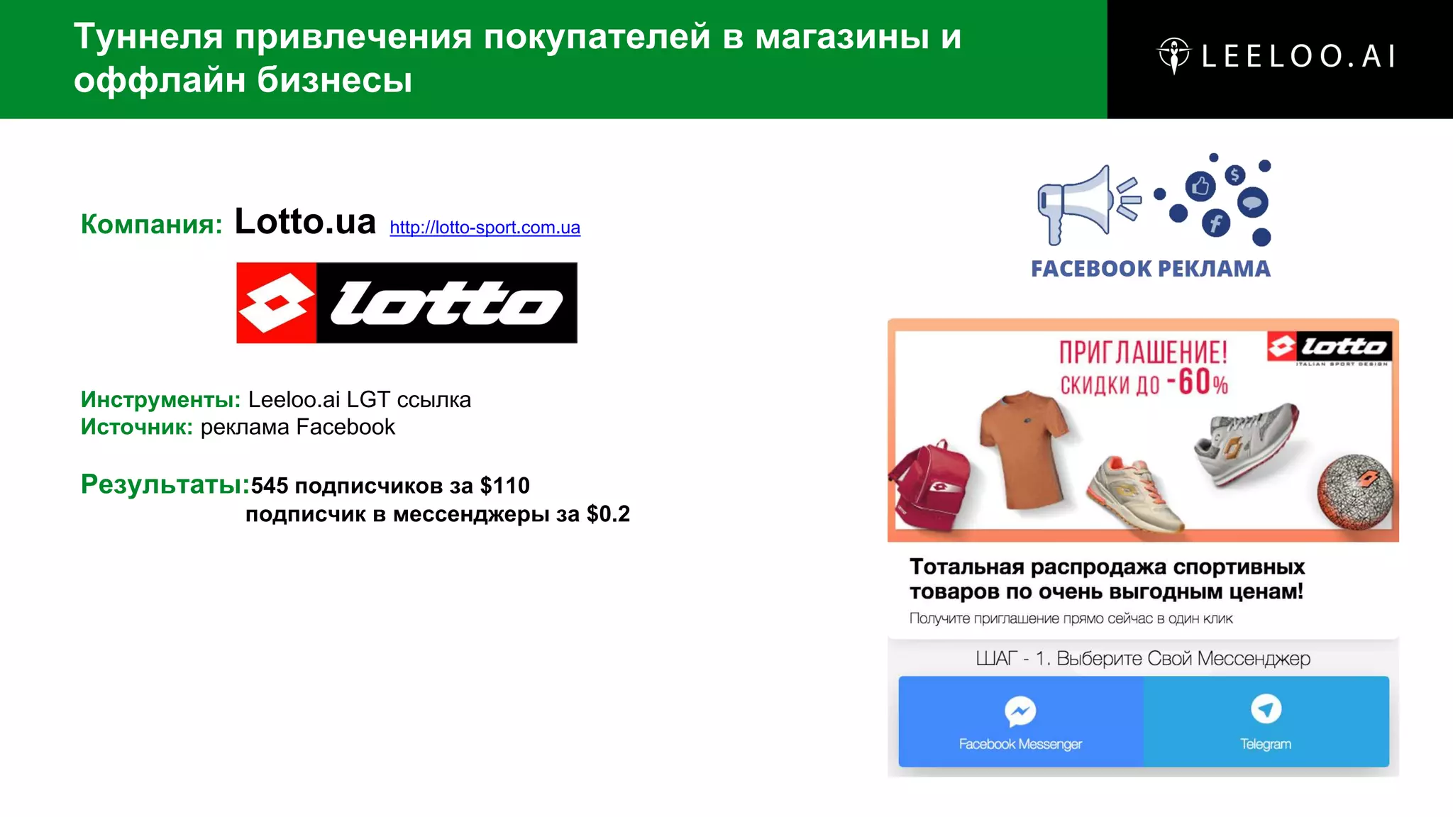 Компания: Lotto.ua http://lotto-sport.com.ua
Инструменты: Leeloo.ai LGT ссылка
Источник: реклама Facebook
Результаты:545 подписчиков за $110
подписчик в мессенджеры за $0.2
Туннеля привлечения покупателей в магазины и
оффлайн бизнесы
 