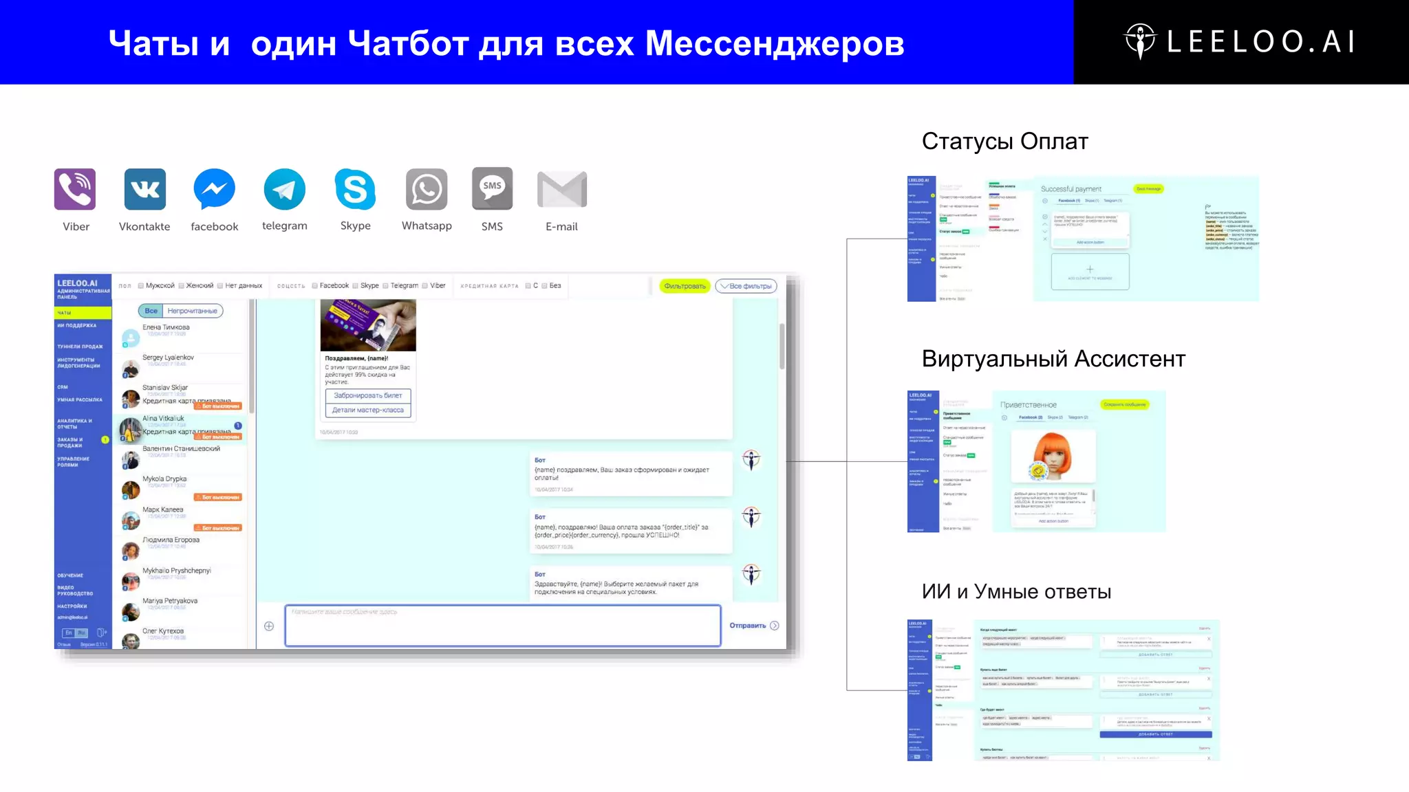 Виртуальный Ассистент
Статусы Оплат
ИИ и Умные ответы
Чаты и один Чатбот для всех Мессенджеров
 