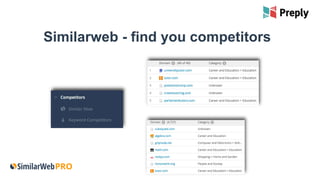 Similarweb - find you competitors
 