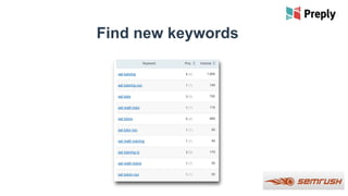 Find new keywords
 