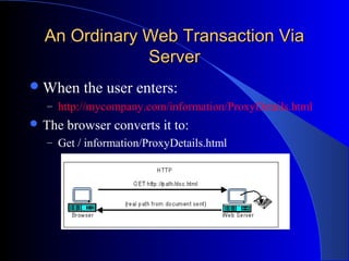 An Ordinary Web Transaction ViaAn Ordinary Web Transaction Via
ServerServer
When the user enters:
– http://mycompany.com/information/ProxyDetails.html
 The browser converts it to:
– Get / information/ProxyDetails.html
 