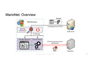 MarioNet: Overview
12Panagiotis Papadopoulos ~ panpap@csd.uoc.gr
Servant
Servant
 