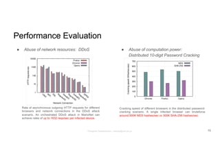 Performance Evaluation
● Abuse of network resources: DDoS ● Abuse of computation power:
Distributed 10-digit Password Cracking
Rate of asynchronous outgoing HTTP requests for different
browsers and network connections in the DDoS attack
scenario. An orchestrated DDoS attack in MarioNet can
achieve rates of up to 1632 reqs/sec per infected device.
Cracking speed of different browsers in the distributed password-
cracking scenario. A single infected browser can bruteforce
around 500K MD5 hashes/sec or 300K SHA-256 hashes/sec.
15Panagiotis Papadopoulos ~ panpap@csd.uoc.gr
 