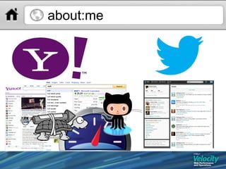 about:me
 
