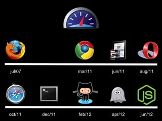 jul/07            mar/11   jun/11   aug/11




oct/11   dec/11   feb/12   apr/12   jun/12
 