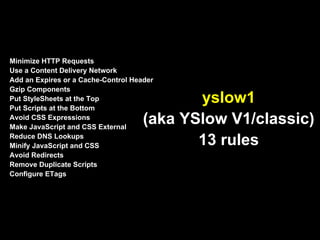 Minimize HTTP Requests
Use a Content Delivery Network
Add an Expires or a Cache-Control Header
Gzip Components
Put StyleSheets at the Top
Put Scripts at the Bottom
                                            yslow1
Avoid CSS Expressions
Make JavaScript and CSS External
                                     (aka YSlow V1/classic)
Reduce DNS Lookups
Minify JavaScript and CSS                   13 rules
Avoid Redirects
Remove Duplicate Scripts
Configure ETags
 