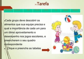 Tarefa
Cada grupo deve descobrir os
alimentos que sua equipe precisa e
qual a importância de cada um para
um ótimo aproveitamento e
desempenho nos jogos escolares, e
preencherem o seu quadro
correspondente
 Clique e preencha as tabelas
•Apresentação •Introdução •Tarefa •Processo •Desafio •Dica Avaliação •Conclusão
 