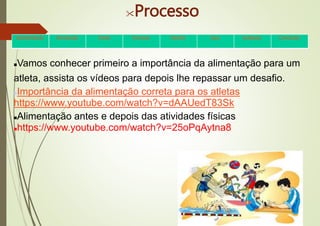 Processo

Vamos conhecer primeiro a importância da alimentação para um
atleta, assista os vídeos para depois lhe repassar um desafio.
Importância da alimentação correta para os atletas
https://www.youtube.com/watch?v=dAAUedT83Sk
Alimentação antes e depois das atividades físicas
https://www.youtube.com/watch?v=25oPqAytna8
•Apresentação •Introdução •Tarefa •Processo •Desafio •Dica Avaliação •Conclusão
 