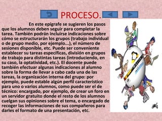PROCESO. En este epígrafe se sugieren los pasos que los alumnos deben seguir para completar la tarea. También podrán incluirse indicaciones sobre cómo se estructurarán los grupos (trabajo individual o de grupo medio, por ejemplo...), el número de sesiones disponible, etc. Puede ser conveniente establecer su tareas específicas, división en grupos de trabajo para distintas tareas (introduciendo, en su caso, la optatividad, etc.). El docente puede también efectuar algunas indicaciones al alumno sobre la forma de llevar a cabo cada una de las tareas, la organización interna del grupo: por ejemplo, puede estable algún perfil característico para uno o varios alumnos, como puede ser el de técnico: encargado, por ejemplo, de crear un foro en un servidor gratuito donde el resto de los alumnos cuelgan sus opiniones sobre el tema, o encargado de recoger las informaciones de sus compañeros para darles el formato de una presentación, etc.  