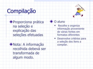 Compilação
  Proporciona prática    O aluno
  na seleção e               Recolhe e organiza
                             informação proveniente
  explicação das             de várias fontes em
  seleções efetuadas         formatos diferentes
                            Desenvolve critérios para
                             a seleção dos ítens a
  Nota: A informação         compilar.
  recolhida debevá ser
  transformada de
  algum modo.
 