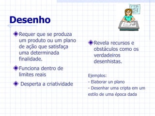 Desenho
 Requer que se produza
 um produto ou um plano      Revela recursos e
 de ação que satisfaça       obstáculos como os
 uma determinada             verdadeiros
 finalidade.                 desenhistas.
 Funciona dentro de
 limites reais             Ejemplos:
                           - Elaborar un plano
 Desperta a criatividade
                           - Desenhar uma cripta em um
                           estilo de uma época dada
 