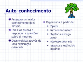 Auto-conhecimento
  Assegura um maior
  conhecimento de sí        Organizada a partir de:
  mesmo                       tópicos

  Induz os alunos a           autoconhecimento

  responder a questões        objetivos a longo
  sobre sí mesmos              prazo
  Desenvolvida através de     interesse pela arte
  uma exploração              resposta a estímulos
  orientada
                               literários
 