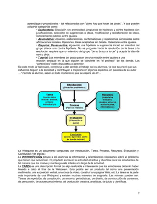aprendizaje y procedurales – los relacionados con “cómo hay que hacer las cosas” . Y que pueden
       utilizarse categorías como:
                • Exploratorio: Discusión sin animosidad, propuesta de hipótesis y contra hipótesis con
                justificaciones, selección de sugerencias o ideas, modificación y reelaboración de ideas,
                razonamiento público, entre iguales.
                • Acumulativo: Acuerdo, elaboraciones, confirmaciones y repeticiones construidas sobre
                afirmaciones iniciales. Opiniones. Ideas aceptadas sin debate. Relaciones entre iguales.
                • Disputas: Desacuerdos: siguiendo una hipótesis o sugerencia inicial, un miembro del
                grupo ofrece una contra hipótesis. No se progresa hacia la resolución de la tarea o la
                resolución requiere que un miembro del grupo “dé su brazo a torcer” y acepte la idea de
                otro u otros.
                • Tutorial: Los miembros del grupo pasan de una relación entre iguales a una
                relación desigual en la que alguien se convierte en “el profesor” de los demás. Los
                “aprendices” están dispuestos a aprender.
De este modo la Webquest, contribuye a dar sentido al trabajo de los alumnos, ya que se prevé que sus
esfuerzos lleguen a la sociedad y contribuyan a mejorarla en algunos aspectos, en palabras de su autor
…” Permite al alumno, saber en todo momento lo que se espera de él”…




La Webquest es un documento compuesto por Introducción, Tarea, Proceso, Recursos, Evaluación y
Conclusión (ver gráfico)
La INTRODUCCIÓN provee a los alumnos la información y orientaciones necesarias sobre el problema
que tienen que solucionar. El propósito es hacer la actividad atractiva y divertida para los estudiantes de
tal manera que los motive y mantenga este interés a lo largo de la actividad.
La TAREA es una descripción formal de algo realizable e interesante que los estudiantes deberán haber
llevado a cabo al final de la Webquest. Esto podría ser un producto tal como una presentación
multimedia, una exposición verbal, una cinta de video, construir una pagina Web, etc. La tarea es la parte
más importante de una Webquest y existen muchas maneras de asignarla. Las mismas pueden ser:
Tareas de repetición, de compilación, de misterio, periodísticas, de diseño, de construcción de consenso,
de persuasión, de autoreconocimiento, de producción creativa, analíticas, de juicio y científicas.



                                                                                                          7
 
