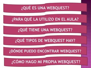 ¿QUÉ ES UNA WEBQUEST?¿PARA QUÉ LA UTILIZO EN EL AULA?¿QUÉ TIENE UNA WEBQUEST?¿QUÉ TIPOS DE WEBQUEST HAY?¿DÓNDE PUEDO ENCONTRAR WEBQUEST?¿CÓMO HAGO MI PROPIA WEBQUEST?