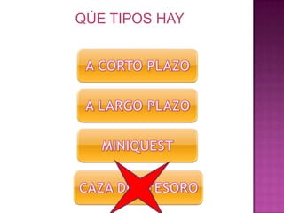 Tareas de recopilación.