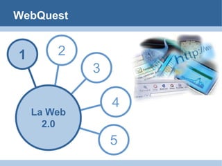 Modelo WebQuest | PPTX