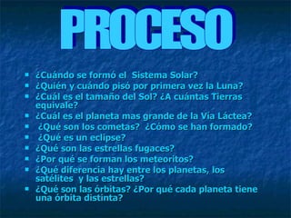 ¿Cuándo se formó el  Sistema Solar? ¿Quién y cuándo pisó por primera vez la Luna? ¿Cuál es el tamaño del Sol? ¿A cuántas Tierras equivale? ¿Cuál es el planeta mas grande de la Vía Láctea? ¿Qué son los cometas?  ¿Cómo se han formado?  ¿Qué es un eclipse?  ¿Qué son las estrellas fugaces? ¿Por qué se forman los meteoritos?  ¿Qué diferencia hay entre los planetas, los satélites  y las estrellas?  ¿Qué son las órbitas? ¿Por qué cada planeta tiene una órbita distinta? PROCESO 