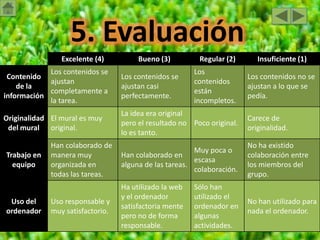 ¿Para qué son útiles las plantas?Cuando terminéis de recopilar toda esta información, deberéis elaborar un mural con todo lo que habéis aprendido.  
