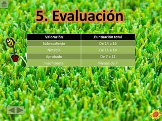 3. ProcesoPara la PRIMERA tarea:Tenéis que reuniros los miembros del  grupo y planificar la tarea. De qué se encargará cada uno.La tarea será desarrollada en el aula de informática y en la biblioteca del centro, donde debéis buscar información tanto en Internet como en los libros de la biblioteca. No os preocupéis si os sentís perdidos.En el apartado RECURSOS hay una serie de enlaces a páginas web donde podréis encontrar valiosa información sobre el tema. Si tenéis cualquier tipo de duda deberéis preguntarle a vuestro profesor o profesora.