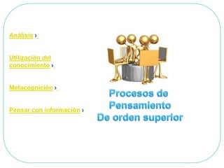 Análisis › Utilización del conocimiento › Metacognición › Pensar con información ›Procesos de PensamientoDe orden superior