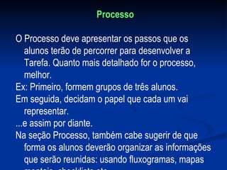 Processo O Processo deve apresentar os passos que os alunos terão de percorrer para desenvolver a Tarefa. Quanto mais detalhado for o processo, melhor. Ex: Primeiro, formem grupos de três alunos.  Em seguida, decidam o papel que cada um vai representar.  ...e assim por diante.  Na seção Processo, também cabe sugerir de que forma os alunos deverão organizar as informações que serão reunidas: usando fluxogramas, mapas mentais, checklists etc. 