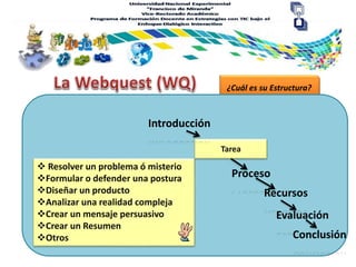 ¿Cuál es su Estructura?
 Resolver un problema ó misterio
Formular o defender una postura
Diseñar un producto
Analizar una realidad compleja
Crear un mensaje persuasivo
Crear un Resumen
Otros
Tarea
Introducción
Evaluación
Recursos
Proceso
Conclusión
 