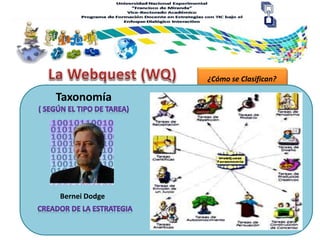 ¿Cómo se Clasifican?
Bernei Dodge
Taxonomía
 