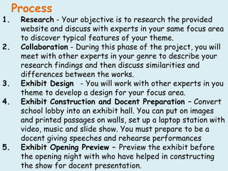 ProcessResearch - Your objective is to research the provided website and discuss with experts in your same focus area to discover typical features of your theme.Collaboration - During this phase of the project, you will meet with other experts in your genre to describe your research findings and then discuss similarities and differences between the works.Exhibit Design  - You will work with other experts in you theme to develop a design for your focus area.4. 	Exhibit Construction and Docent Preparation – Convert school lobby into an exhibit hall. You can put on images and printed passages on walls, set up a laptop station with video, music and slide show. You must prepare to be a docent giving speeches and rehearse performances5.	Exhibit Opening Preview – Preview the exhibit before the opening night with who have helped in constructing the show for docent presentation.