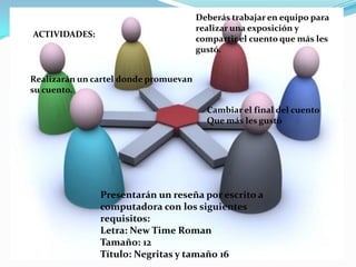 Deberás trabajar en equipo para
                                       realizar una exposición y
ACTIVIDADES:
                                       compartir el cuento que más les
                                       gustó.


Realizarán un cartel donde promuevan
su cuento.

                                         Cambiar el final del cuento
                                         Que más les gustó




               Presentarán un reseña por escrito a
               computadora con los siguientes
               requisitos:
               Letra: New Time Roman
               Tamaño: 12
               Título: Negritas y tamaño 16
 