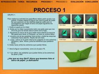 PROCESO 1 GRUPO 1: Para realizar la actividad de papiroflexia debes pedir ayuda a tus padres. Puedes realizar la figura que mas te guste de todas las que aparecen en las distintas paginas webs pero te aconsejamos que hagas el barco de papel siguiendo los siguientes pasos: 1. Dobla el papel por la mitad. 2. Dobla por la mitad nuevamente (solo una parte para que nos sirva de guía de donde está el centro de la hoja). 3. Siguiendo la marca de la guía dobla hacia adentro la esquina del papel para hacer un triángulo, se hace en ambos lados. 4. Levanta una de las pestañas hacia arriba y dobla las esquinas sobrantes hacia adentro. Repite del otro lado. 5. Luego, coloca en la parte interna los pulgares en dos extremos opuestos y abre. Ahora, junta los extremos que quedaron libres. 6. Dobla hacia arriba los extremos que quedan libres. 7. Abre la figura nuevamente, como en el paso nº5. 8. Y por último, las pestañas que quedan libres (a los extremos) se abren y listo. ¿Ves que es muy fácil? Ahora que tenemos listo el barco de papel: ¡a disfrutarlo! TAREA RECURSOS PROCESO 1 PROCESO 2 EVALUACIÓN CONCLUSIÓN INTRODUCCIÓN 