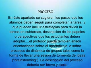 PROCESO En éste apartado se sugieren los pasos que los alumnos deben seguir para completar la tarea, y que pueden incluir estrategias para dividir la tareas en subtareas, descripción de los papeles o perspectivas que los estudiantes deben adoptar,...el profesor puede también añadir orientaciones sobre el aprendizaje, o sobre procesos de dinámica de grupos tales como la forma de llevar una sesión de tormenta de ideas ("brainstorming"). La descripción del proceso debería ser breve y clara. 