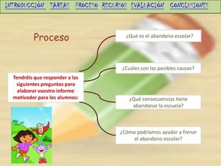 INTRODUCCIÓN TAREAS PROCESO RECURSOS EVALUACIÓN CONCLUSIONES



          Proceso                 ¿¿Qué es el abandono escolar?




                                  ¿Cuáles son las posibles causas?
  Tendréis que responder a las
   siguientes preguntas para
    elaborar vuestro informe
  motivador para los alumnos:        ¿Qué consecuencias tiene
                                      abandonar la escuela?



                                 ¿Cómo podríamos ayudar a frenar
                                      el abandono escolar?
 