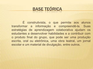 BASE TEÓRICA			É construtivista, o que permite aos alunos transformar a informação e compreendê-la. Suas estratégias de aprendizagem colaborativa ajudam os estudantes a desenvolver habilidades e a contribuir com o produto final do grupo, que pode ser uma produção escrita, oral ou eletrônica, uma obra teatral, um jornal escolar e um material de divulgação, entre outros. 