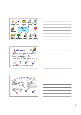 Compilación      Misterio   Periodísticas     Analíticas         Diseño




                            Tipos de

Recapitulación
                            Tareas                              Productos
                                                                creativos




Científicas   Autoconocimiento   Consenso        Juicios        Persuasión




        Recapitulación
    • Reproduce lo que aprendió a través de un
    póster, de una presentación en PowerPoint,
    comunicación oral ... que:
    – deberá tener una forma                diferente      de     la
    presentada en los recursos

    – ser flexible tanto en el contenido como en la
    forma

    • Pone énfasis en la capacidad de síntesis




                        Compilación
 • Proporciona práctica en          • El alumno
   la selección y explicación           –  recoge y organiza
   de las selecciones                     información proveniente
   efectuadas                             de várias fuentes en
                                          formatos diferentes
                                        – desenvuelve criterios para
 • Nota: La información                   la selección de los items a
   recogida deberá ser                    compilar
   transformada de algún
   modo




                                                                             3
 