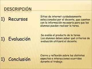 Evaluación Recursos Conclusión Sitios de internet cuidadosamente seleccionados por el docente, que cuenten con la información necesaria para que los alumnos puedan realizar la tarea. Se evalúa el producto de la tarea . Los alumnos deben saber qué criterios de evaluación utilizará el docente.  Cierre y reflexión sobre los distintos aspectos e interacciones ocurridos durante el trabajo. 
