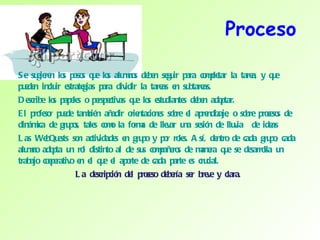 Proceso Se sugieren los pasos que los alumnos deben seguir para completar la tarea, y que pueden incluir estrategias para dividir la tareas en subtareas. Describe los papeles o perspectivas que los estudiantes deben adoptar.  El profesor puede también añadir orientaciones sobre el aprendizaje, o sobre procesos de dinámica de grupos, tales como la forma de llevar una sesión de lluvia  de ideas  Las WebQuests son actividades en grupo y por roles. Así, dentro de cada grupo, cada alumno adopta un rol distinto al de sus compañeros de manera que se desarrolla un trabajo cooperativo en el que el aporte de cada parte es crucial.  La descripción del proceso debería ser breve y clara. 