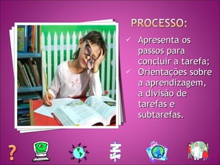 Apresenta os passos para concluir a tarefa; Orientações sobre a aprendizagem, a divisão de tarefas e subtarefas. 