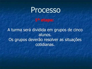 Processo 1ª etapa:   A turma será dividida em grupos de cinco alunos. Os grupos deverão resolver as situações cotidianas. 