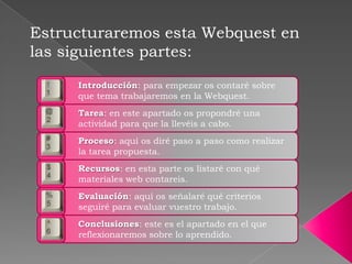 Estructuraremos esta Webquest en
las siguientes partes:

     Introducción: para empezar os contaré sobre
     que tema trabajaremos en la Webquest.
     Tarea: en este apartado os propondré una
     actividad para que la llevéis a cabo.
     Proceso: aquí os diré paso a paso como realizar
     la tarea propuesta.
     Recursos: en esta parte os listaré con qué
     materiales web contareis.
     Evaluación: aquí os señalaré qué criterios
     seguiré para evaluar vuestro trabajo.
     Conclusiones: este es el apartado en el que
     reflexionaremos sobre lo aprendido.
 