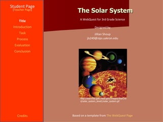 The Solar System Student Page Title Introduction Task Process Evaluation Conclusion Credits [ Teacher Page ] A WebQuest for 3rd Grade Science Designed by Jillian Shoup [email_address] Based on a template from  The  WebQuest  Page http://starchild.gsfc.nasa.gov/Images/StarChild/solar_system_level1/solar_system.gif 