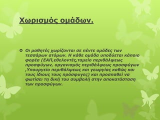 Χωπιζμόρ ομάδων.



 Οη καζεηές τφρίδοληαη ζε πέληε οκάδες ηφλ
  ηεζζάρφλ αηόκφλ. Η θάζε οκάδα σποδύεηαη θάποηο
  θορέα (ΕΑΠ,εζειοληές,ηακείο περηζάιυεφς
  προζθύγφλ, οργαληζκός περηζάιυεφς προζθύγφλ
  ,Υποσργείο περηζάιυεφς θαη γεφργίας θαζώς θαη
  ηοσς ίδηοσς ηοσς πρόζθσγες) θαη προζπαζεί λα
  θφηίζεη ηε δηθή ηοσ ζσκβοιή ζηελ αποθαηάζηαζε
  ηφλ προζθύγφλ.
 
