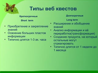 Типы веб квестов
         Краткосрочные                  Долгосрочные

          Short term                     Long term
                              • Расширение и обобщение 
• Приобретение и закрепление    знаний 
  знаний                      • Анализ информации и её 
• Освоение больших пластов      переработка(трансформация)
  информации                  • Создание продукта, на который 
• Типично длятся 1-3 ак. часа   остальные могут 
                                отреагировать
                              • Типично длятся от 1 недели до 
                                1 месяца
 