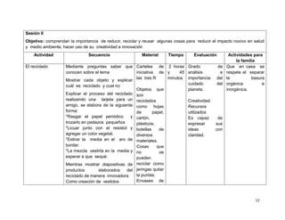 Sesión II
Objetivo: comprendan la importancia de reducir, reciclar y reusar algunas cosas para reducir el impacto nocivo en salud
y medio ambiente, hacer uso de su creatividad e innovación
    Actividad                  Secuencia                  Material     Tiempo       Evaluación          Actividades para
                                                                                                            la familia
El reciclado        Mediante preguntas saber que Carteles de 2 horas Grado                       de    Que en casa se
                    conocen sobre el tema              iniciativa de y        45 análisis         e    respete el separar
                    Mostrar cada objeto y explicar las tres R           minutos importancia      del   la           basura
                                                                                 cuidado         del   orgánica          e
                    cuál es reciclado y cual no
                                                       Objetos que               planeta.              inorgánica.
                    Explicar el proceso del reciclado son
                    realizando una tarjeta para un reciclados                    Creatividad
                    amigo, se elabora de la siguiente como hojas                 Recursos
                    forma:                             de        papel,          utilizados
                    *Rasgar el papel periódico      y cartón,                    Es capaz       de
                    trozarlo en pedazos pequeños       plásticos,                expresar      sus
                    *Licuar junto con el resistol y botellas        de           ideas         con
                    agregar un color vegetal.          diversos                  claridad.
                    *Estirar la media en el aro de materiales.
                    bordar.                            Cosas       que
                    *La mezcla vestirla en la media y no            se
                    esperar a que sequé.               pueden
                    Mientras mostrar diapositivas de reciclar como
                    productos        elaborados    del jeringas quitar
                    reciclado de manera innovadora     la puntas.
                    Como creación de vestidos          Envases de



                                                                                                                     12
 