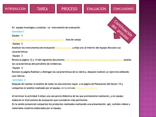 INTRODUCCIÓN                TAREA                  PROCESO                 EVALUACIÓN               CONCLUSIONES




    En equipo investigan y analizan un instrumento de evaluación
    Actividad 3
    Equipo 1
    http://hadoc.azc.uam.mx/evaluacion/cotejo.htm lista de cotejo
    Equipo 2
    Analicen los instrumentos de evaluación dando clic aquí y elija uno al interior del equipo discutan sus
    características
    Equipo 3
    Revisa la página 12 y 13 del siguiente documento Instrumentos de evaluación a través de competencias analiza
    las características del portafolio de evidencias
    Equipo 4
    Revisen la página Rubistar y distingan las características de la rúbrica, después realicen un ejercicio editando
    una rúbrica.
    Actividad 4
    Después de realizar el análisis de todos los documentos vayan a la página de Planeación del Sector 15 y
    compartan el análisis realizado por el equipo, en la entrada Evaluación Formativa


    Al terminar la actividad 4 elijan una secuencia didáctica de las que previamente realizaron, y en equipo
    elaboren el instrumento de evaluación que consideren más pertinente.
    En la sesión presencial compartan los productos realizados realizando una presentación ppt, carteles videos o
    materiales creativos elaborados por el equipo.
 