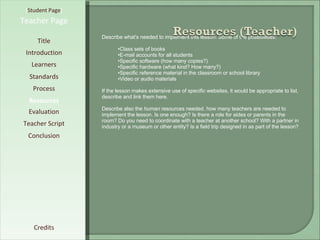 [ Student Page ] Title Introduction Learners Standards Process Resources Credits Teacher Page Describe what's needed to implement this lesson. Some of the possibilities: Class sets of books E-mail accounts for all students Specific software (how many copies?) Specific hardware (what kind? How many?) Specific reference material in the classroom or school library Video or audio materials If the lesson makes extensive use of specific websites, it would be appropriate to list, describe and link them here.  Describe also the  human  resources needed. how many teachers are needed to implement the lesson. Is one enough? Is there a role for aides or parents in the room? Do you need to coordinate with a teacher at another school? With a partner in industry or a museum or other entity? Is a field trip designed in as part of the lesson? Evaluation Teacher Script Conclusion 