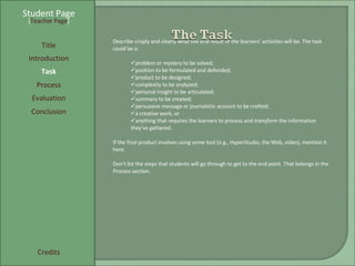 Student Page Introduction Task Process Evaluation Conclusion Credits [ Teacher Page ] Describe crisply and clearly what the end result of the learners' activities will be. The task could be a: problem or mystery to be solved; position to be formulated and defended; product to be designed; complexity to be analyzed; personal insight to be articulated; summary to be created; persuasive message or journalistic account to be crafted; a creative work, or anything that requires the learners to process and  transform  the information they've gathered. If the final product involves using some tool (e.g., HyperStudio, the Web, video), mention it here. Don't list the steps that students will go through to get to the end point. That belongs in the Process section. Title 