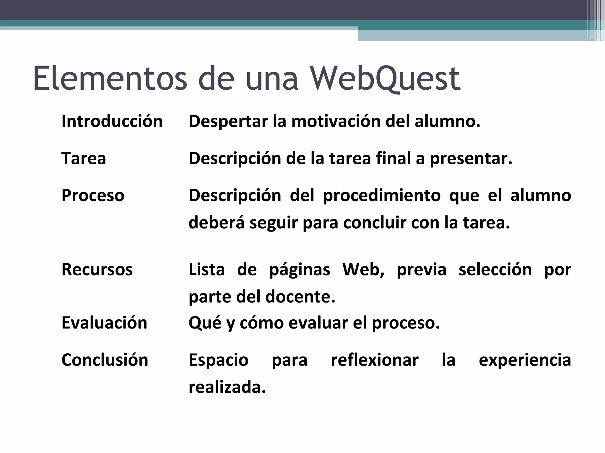 Elementos de una WebQuest
 Introducción   Despertar la motivación del alumno.
 Tarea          Descripción de la tarea final a presentar.
 Proceso        Descripción del procedimiento que el alumno
                deberá seguir para concluir con la tarea.

 Recursos       Lista de páginas Web, previa selección por
                parte del docente.
 Evaluación     Qué y cómo evaluar el proceso.
 Conclusión     Espacio para      reflexionar   la   experiencia
                realizada.
 