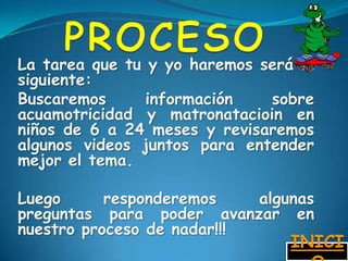 La tarea que tu y yo haremos será la
siguiente:
Buscaremos      información   sobre
acuamotricidad y matronatacioin en
niños de 6 a 24 meses y revisaremos
algunos videos juntos para entender
mejor el tema.

Luego      responderemos    algunas
preguntas para poder avanzar en
nuestro proceso de nadar!!!
                                 INICI
 