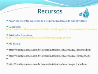 Recursos
Aqui você encontra sugestões de sites para a realização de suas atividades:

Canal Kids:
http://www.canalkids.com.br/portal/barra/clubv.php?u=../meioambiente/index.htm

Atividades Educativas:
http://www.atividadeseducativas.com.br/index.php?id=2065

Alô Escola:

http://tvcultura.cmais.com.br/aloescola/infantis/chuachuagua/gelinhos.htm

http://tvcultura.cmais.com.br/aloescola/infantis/chuachuagua/campanha.ht
m

http://tvcultura.cmais.com.br/aloescola/infantis/chuachuagua/ciclo.htm
 